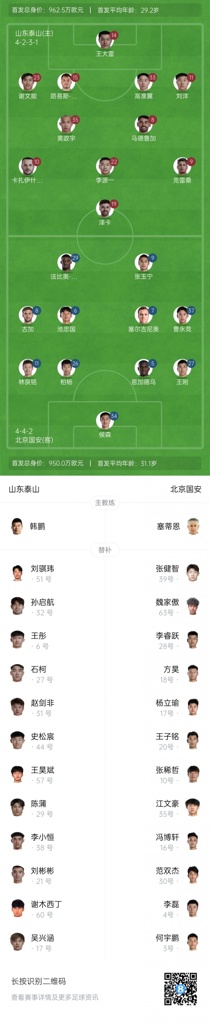 泰山vs国安首发：5外援PK3外援，王大雷、刘洋先发，张玉宁出战